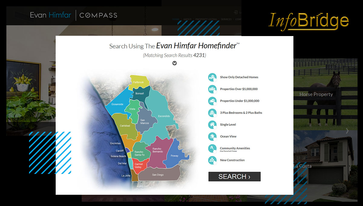 Evan Himfar Homefinder™